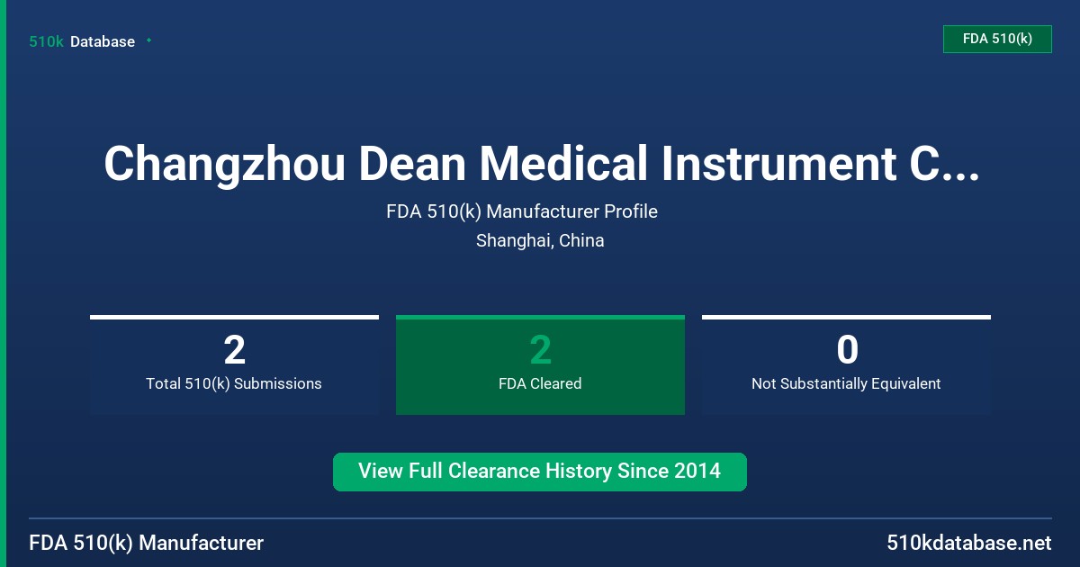 Changzhou Dean Medical Instrument Co, Ltd. FDA 510(k) Manufacturer Profile