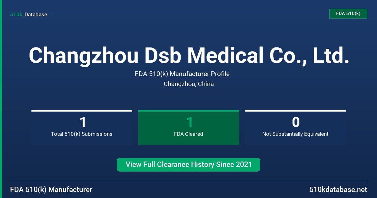 Changzhou Dsb Medical Co., Ltd. FDA 510(k) Manufacturer Profile