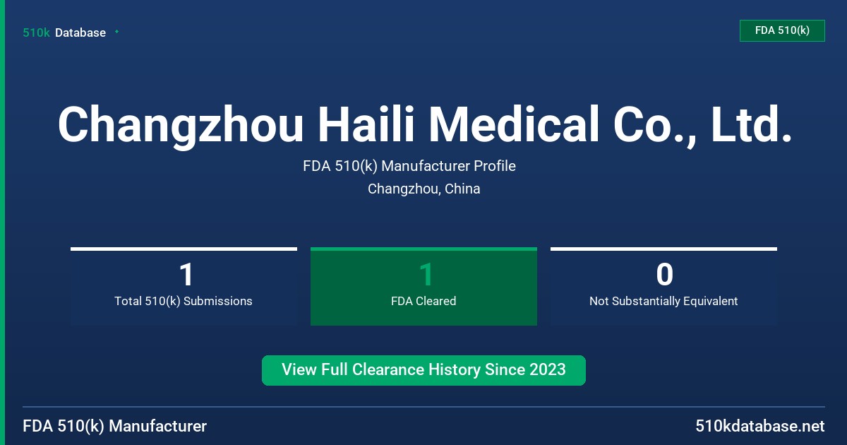 Changzhou Haili Medical Co., Ltd. FDA 510(k) Manufacturer Profile