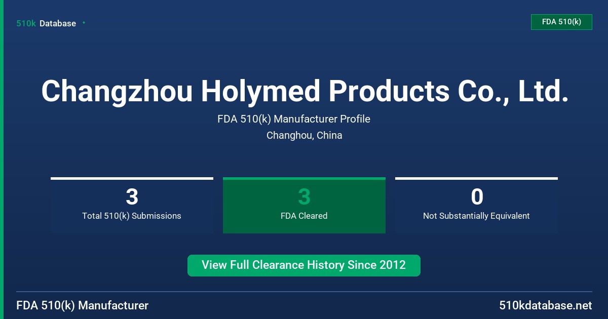 Changzhou Holymed Products Co., Ltd. FDA 510(k) Manufacturer Profile