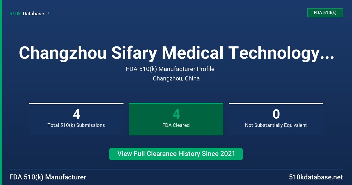 Changzhou Sifary Medical Technology Co., Ltd. FDA 510(k) Manufacturer Profile