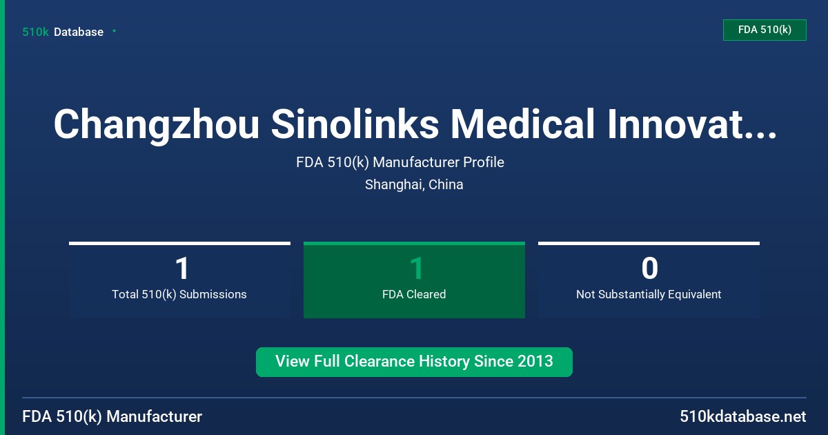 Changzhou Sinolinks Medical Innovation Co., Ltd. FDA 510(k) Manufacturer Profile
