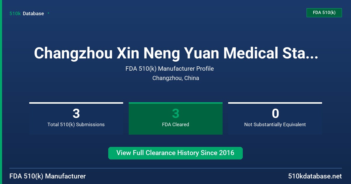 Changzhou Xin Neng Yuan Medical Stapler Co.,Ltd FDA 510(k) Manufacturer Profile