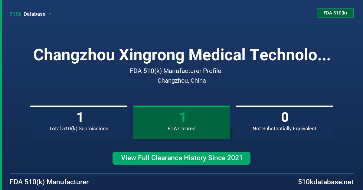 Changzhou Xingrong Medical Technology Co., Ltd. FDA 510(k) Manufacturer Profile