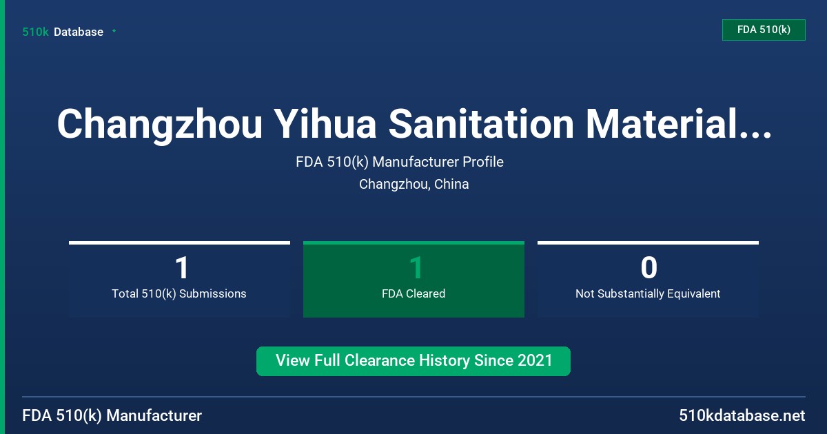 Changzhou Yihua Sanitation Material Co., Ltd. FDA 510(k) Manufacturer Profile