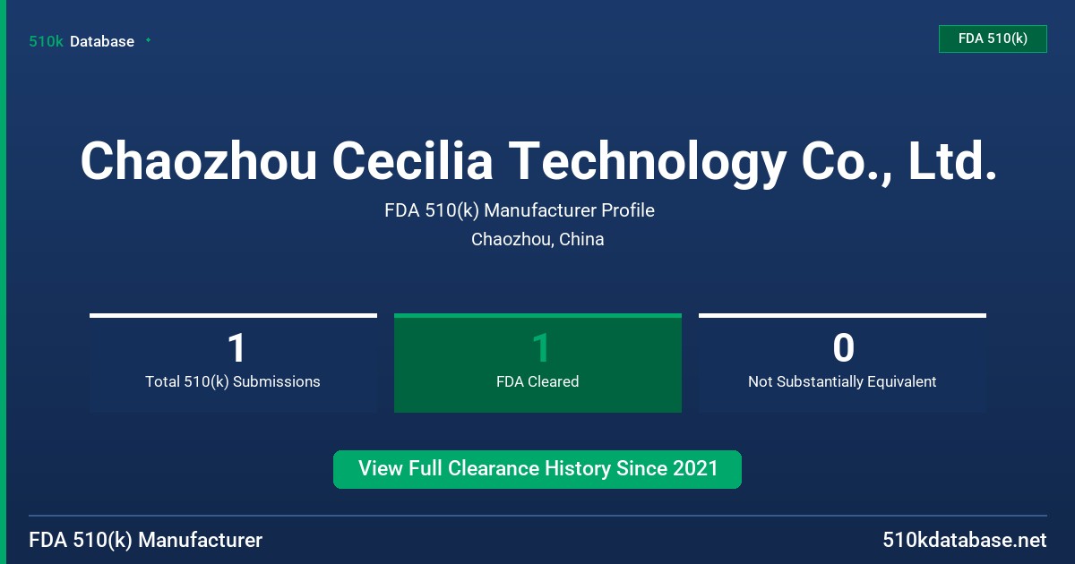 Chaozhou Cecilia Technology Co., Ltd. FDA 510(k) Manufacturer Profile