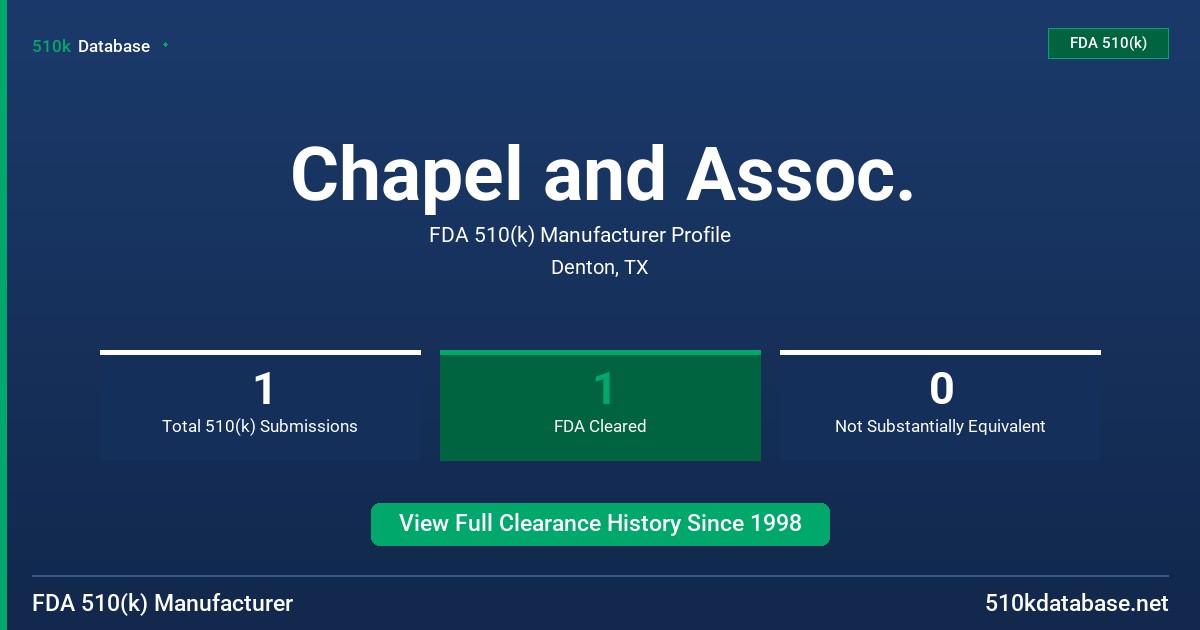 Chapel and Assoc. FDA 510(k) Manufacturer Profile