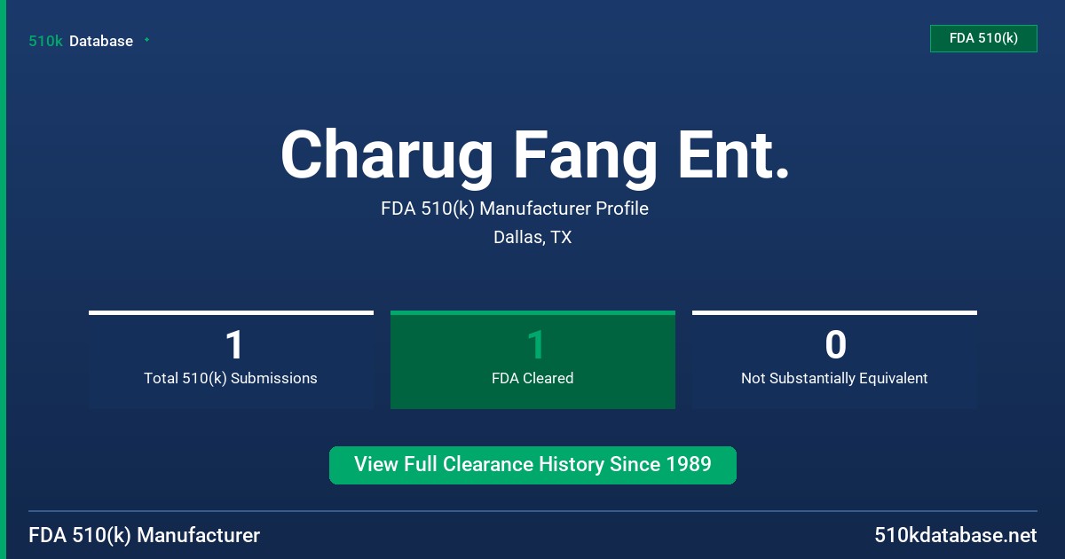 Charug Fang Ent. FDA 510(k) Manufacturer Profile