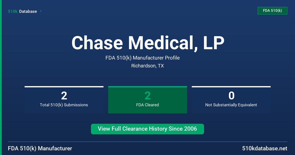 Chase Medical, LP FDA 510(k) Manufacturer Profile