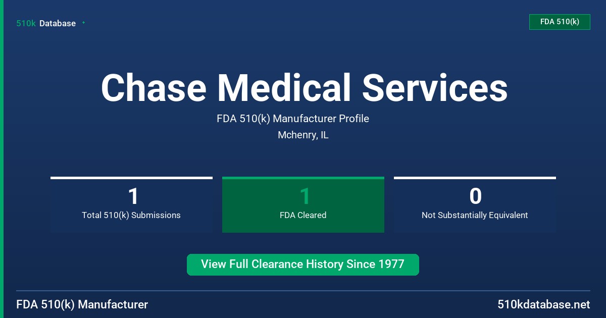 Chase Medical Services FDA 510(k) Manufacturer Profile