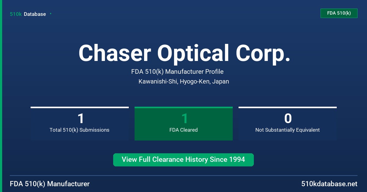 Chaser Optical Corp. FDA 510(k) Manufacturer Profile