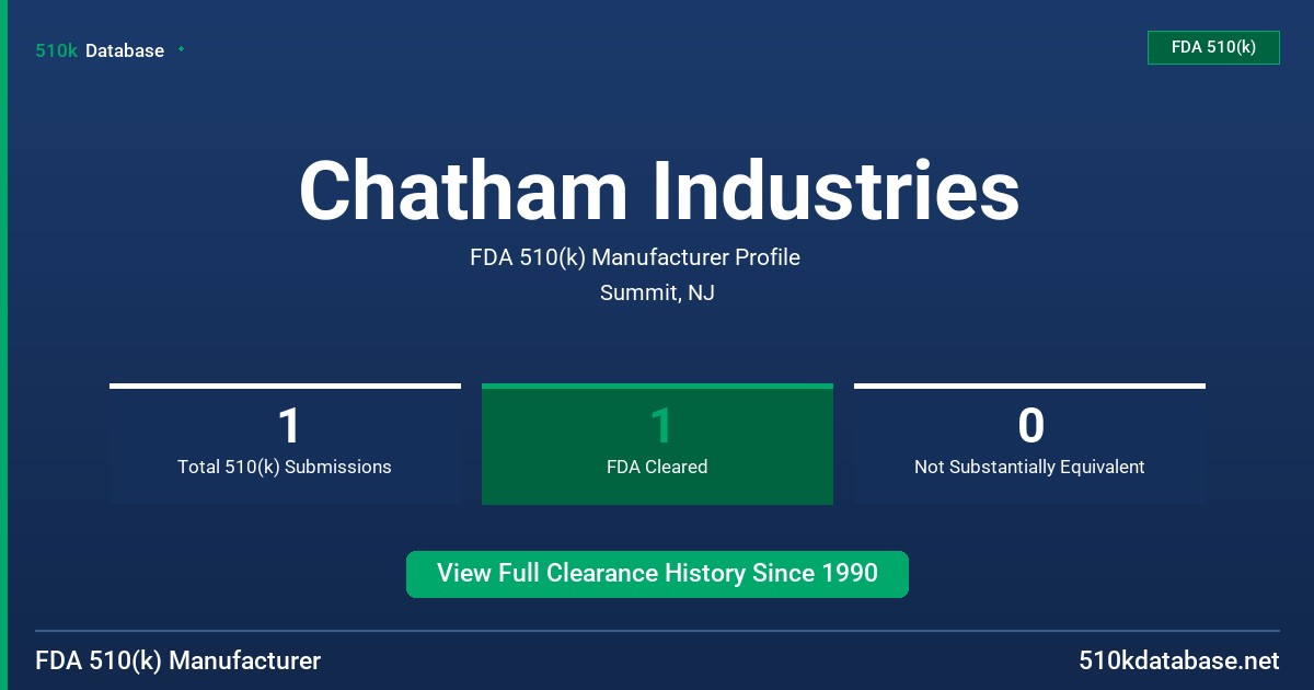 Chatham Industries FDA 510(k) Manufacturer Profile