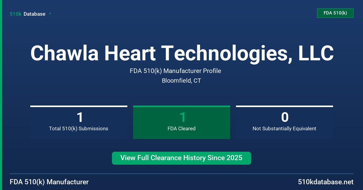 Chawla Heart Technologies, LLC FDA 510(k) Manufacturer Profile