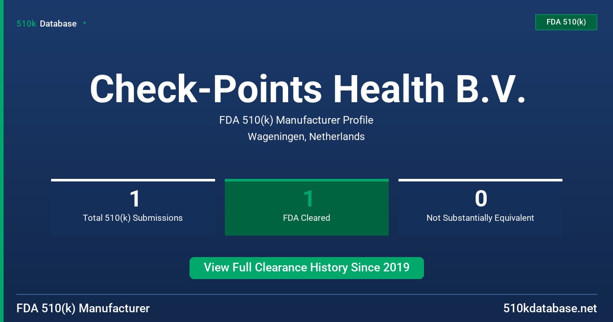 Check-Points Health B.V. FDA 510(k) Manufacturer Profile