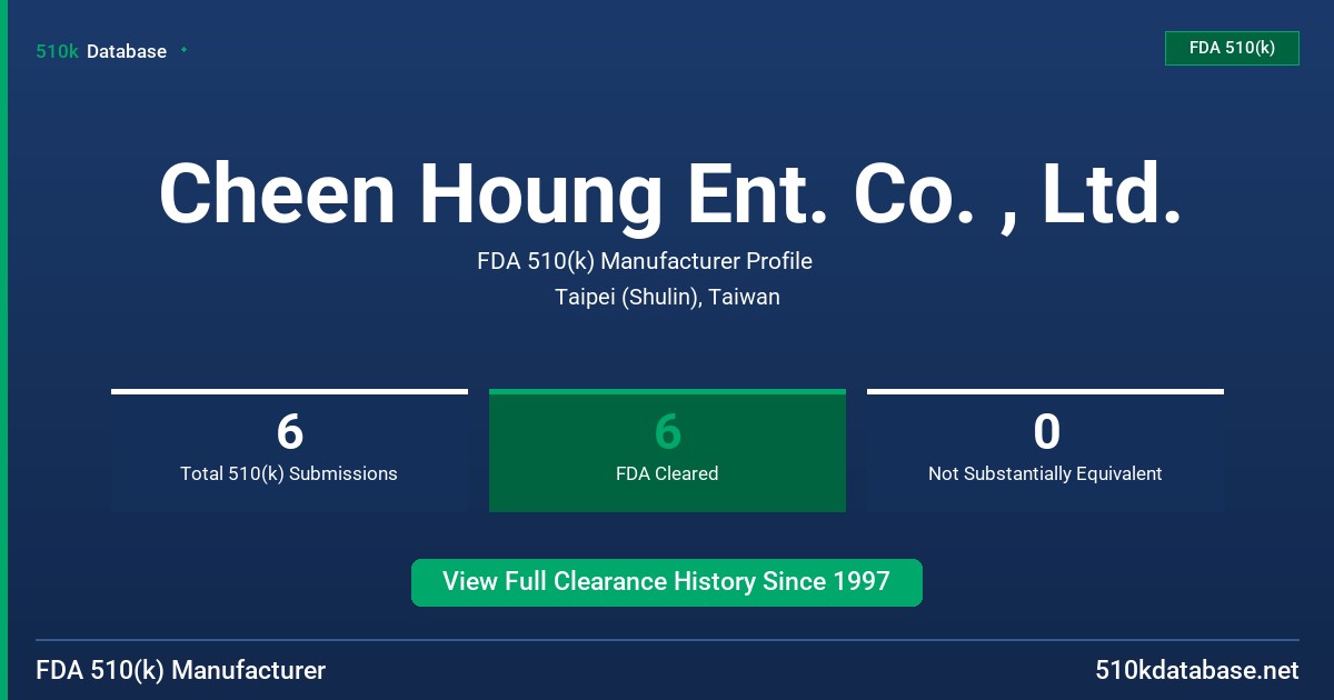 Cheen Houng Ent. Co. , Ltd. FDA 510(k) Manufacturer Profile