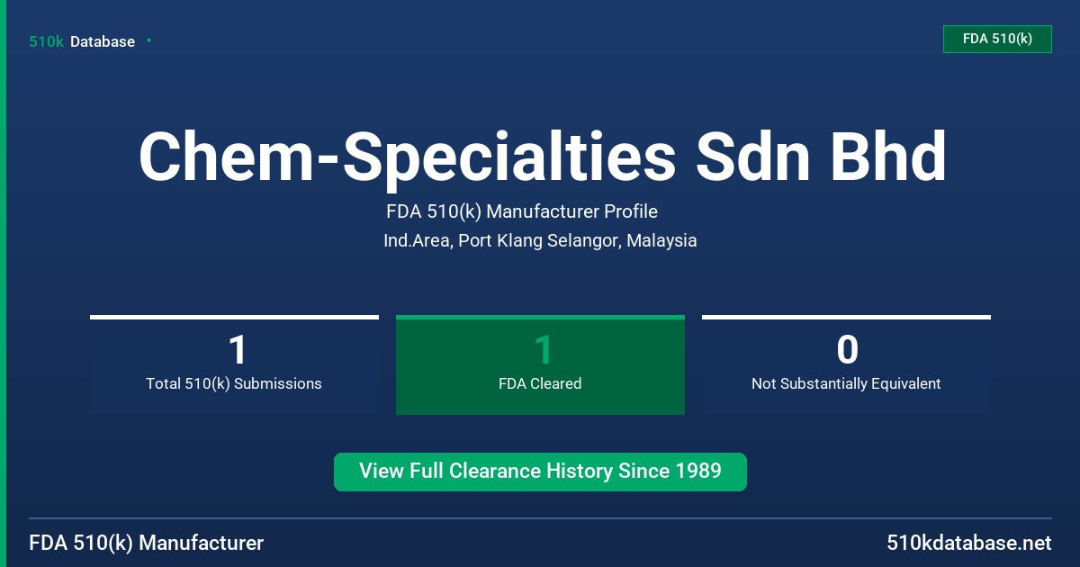 Chem-Specialties Sdn Bhd FDA 510(k) Manufacturer Profile