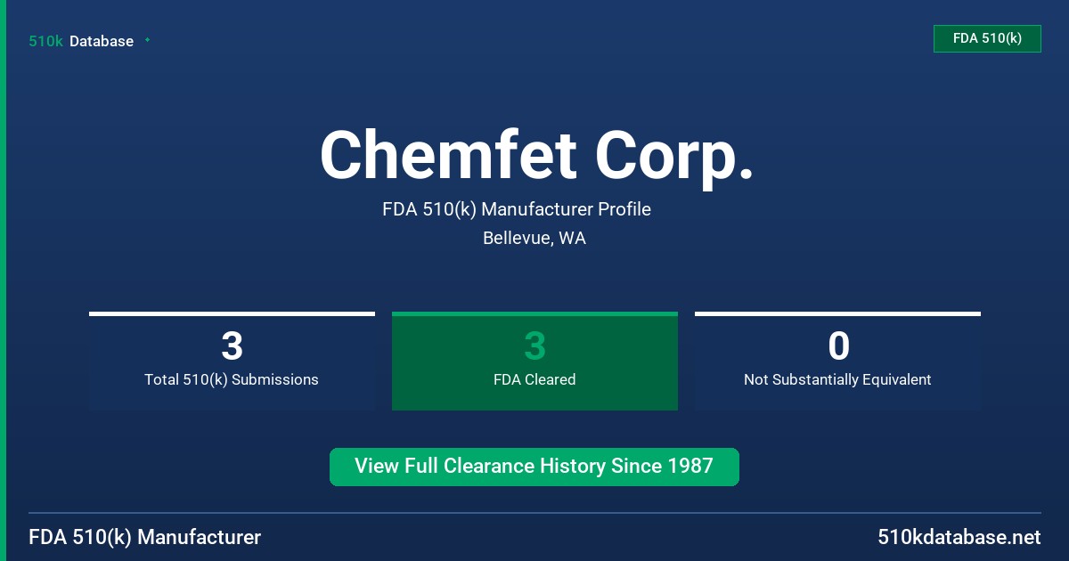 Chemfet Corp. FDA 510(k) Manufacturer Profile