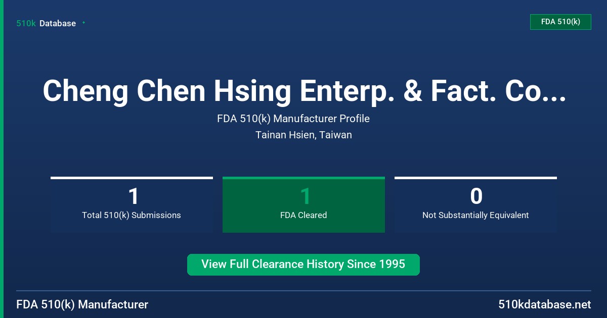 Cheng Chen Hsing Enterp. & Fact. Co. , Ltd. FDA 510(k) Manufacturer Profile