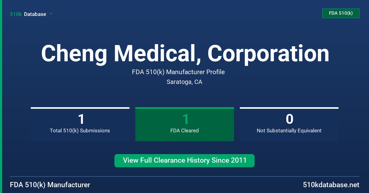 Cheng Medical, Corporation FDA 510(k) Manufacturer Profile