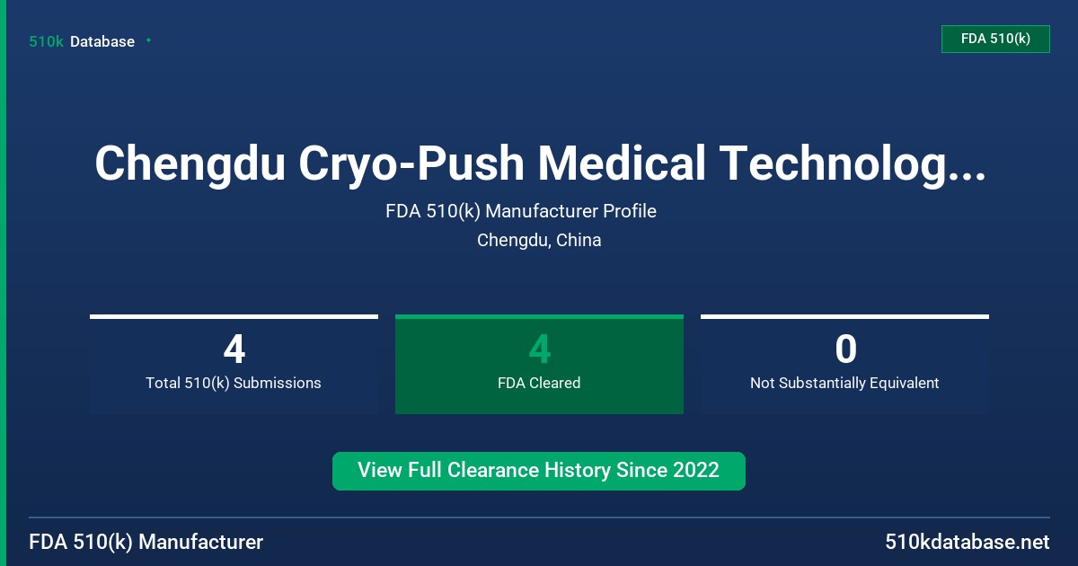 Chengdu Cryo-Push Medical Technology Co.,Ltd FDA 510(k) Manufacturer Profile