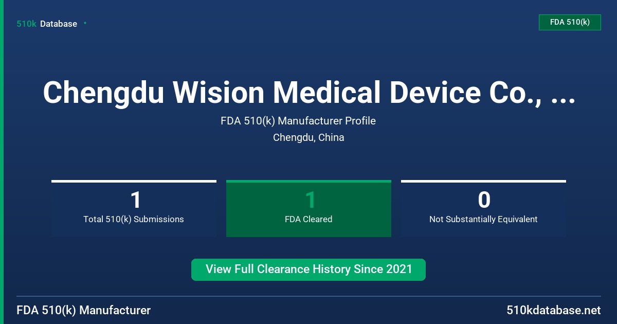 Chengdu Wision Medical Device Co., Ltd. FDA 510(k) Manufacturer Profile