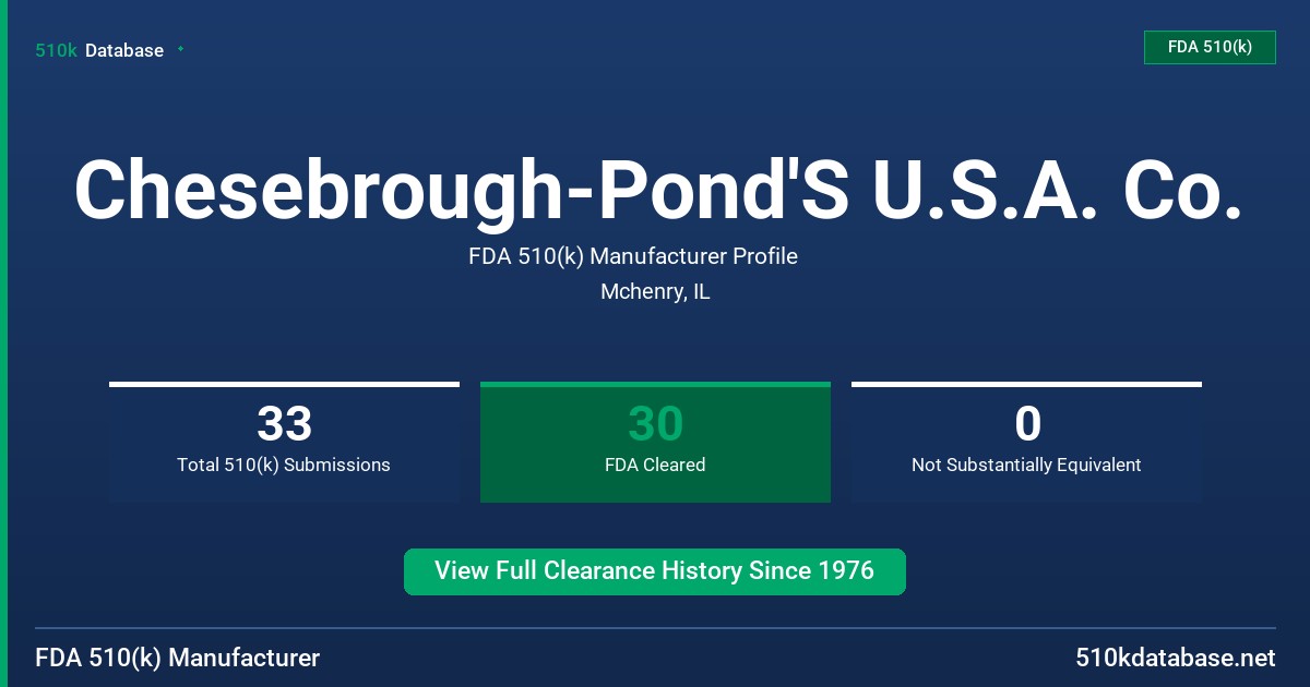 Chesebrough-Pond'S U.S.A. Co. FDA 510(k) Manufacturer Profile