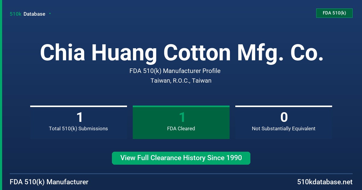 Chia Huang Cotton Mfg. Co. FDA 510(k) Manufacturer Profile
