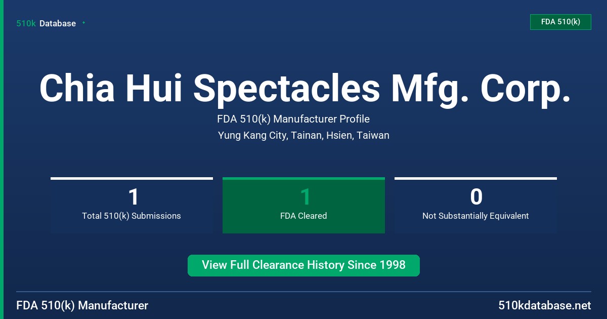 Chia Hui Spectacles Mfg. Corp. FDA 510(k) Manufacturer Profile