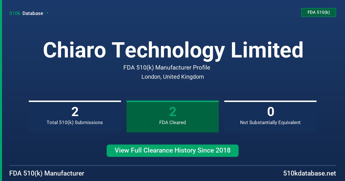 Chiaro Technology Limited FDA 510(k) Manufacturer Profile