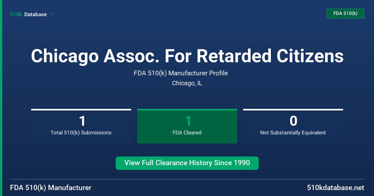 Chicago Assoc. For Retarded Citizens FDA 510(k) Manufacturer Profile