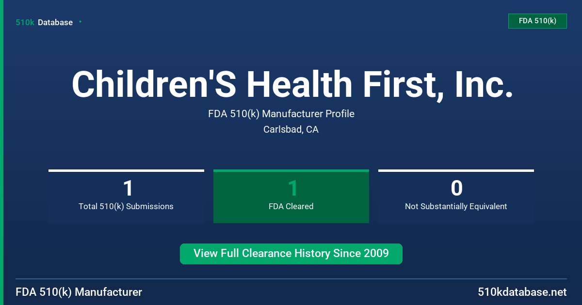 Children'S Health First, Inc. FDA 510(k) Manufacturer Profile