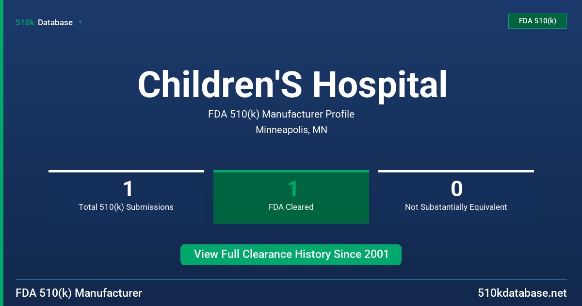Children'S Hospital FDA 510(k) Manufacturer Profile