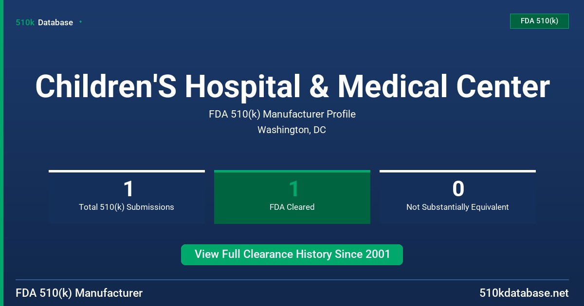 Children'S Hospital & Medical Center FDA 510(k) Manufacturer Profile