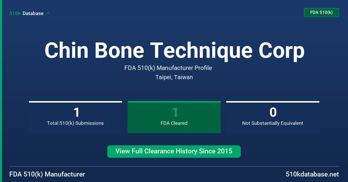 Chin Bone Technique Corp FDA 510(k) Manufacturer Profile