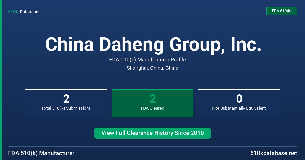 China Daheng Group, Inc. FDA 510(k) Manufacturer Profile