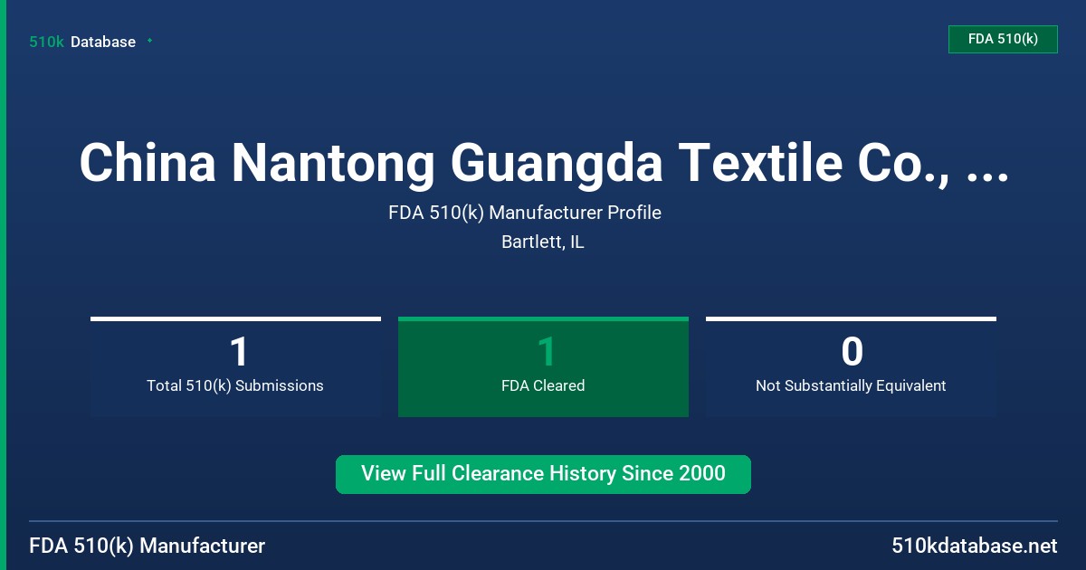 China Nantong Guangda Textile Co., Ltd. FDA 510(k) Manufacturer Profile