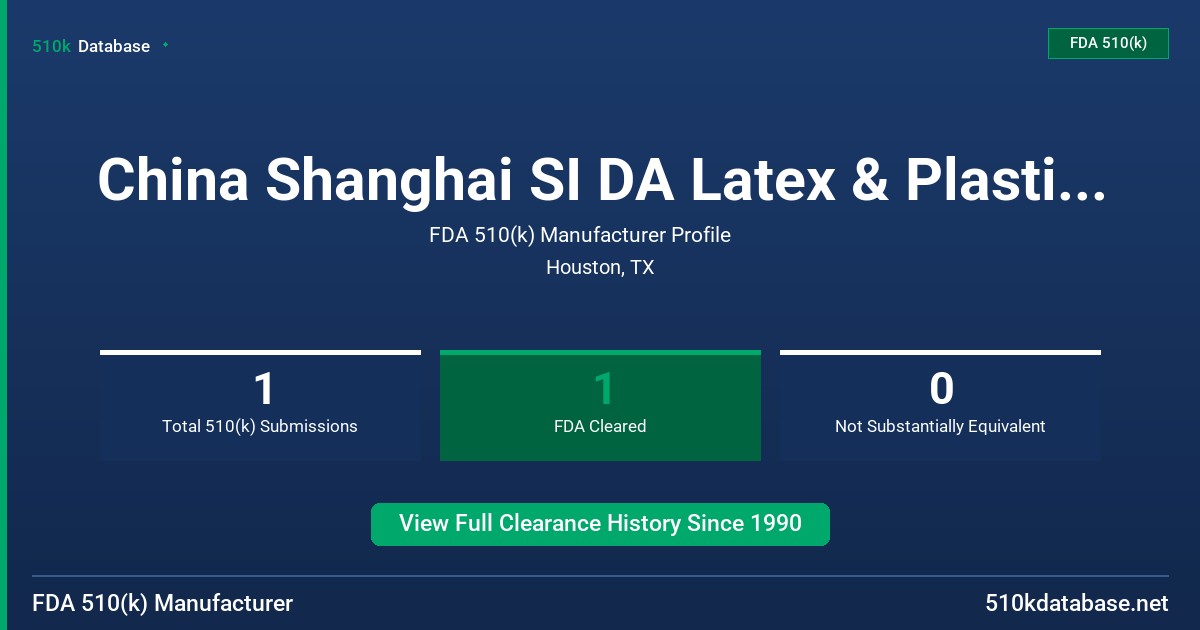 China Shanghai SI DA Latex & Plastics Co. , Ltd. FDA 510(k) Manufacturer Profile
