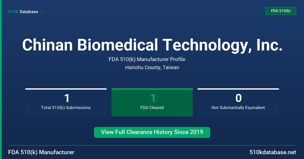 Chinan Biomedical Technology, Inc. FDA 510(k) Manufacturer Profile