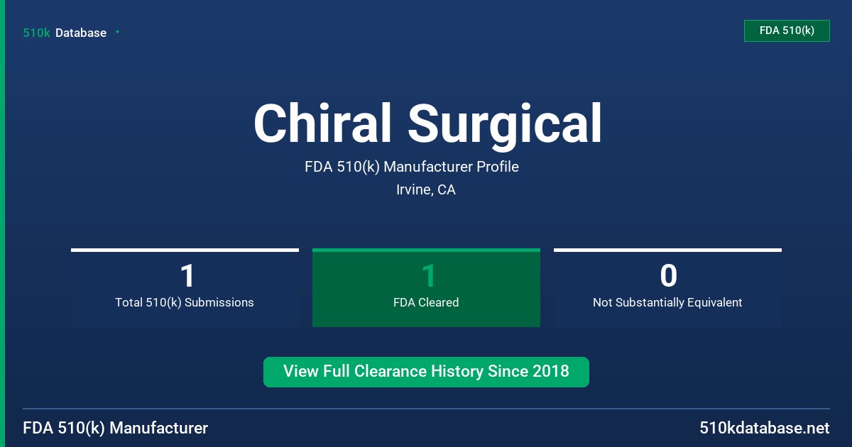 Chiral Surgical FDA 510(k) Manufacturer Profile