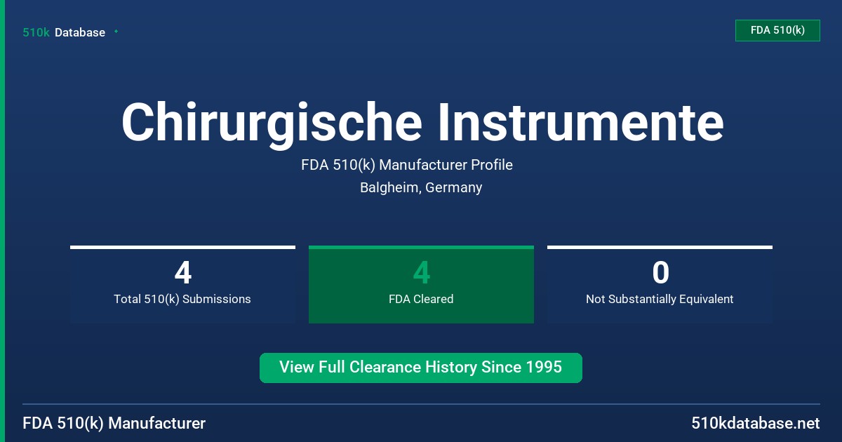 Chirurgische Instrumente FDA 510(k) Manufacturer Profile