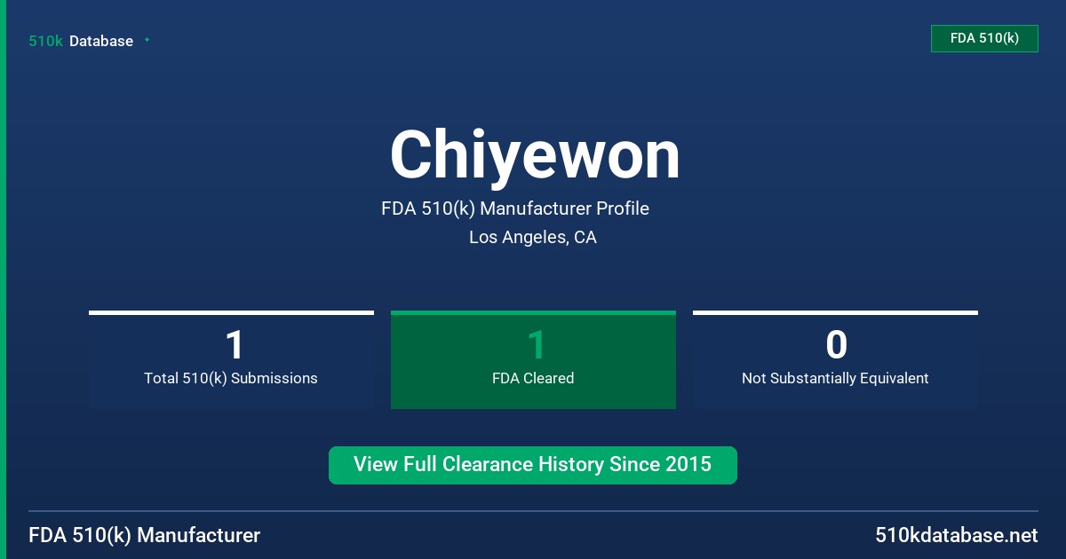 Chiyewon FDA 510(k) Manufacturer Profile