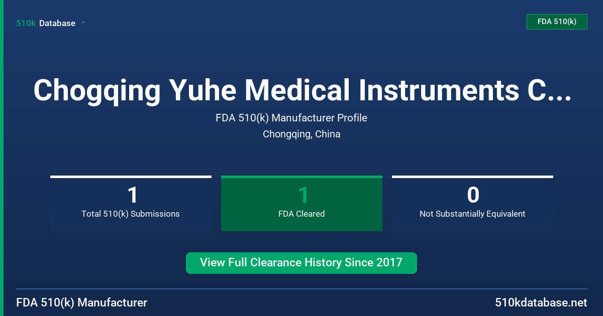 Chogqing Yuhe Medical Instruments Co., Ltd. FDA 510(k) Manufacturer Profile