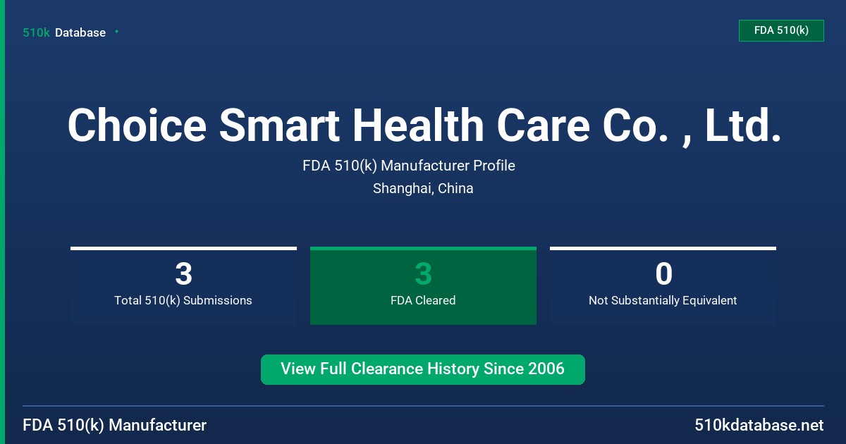 Choice Smart Health Care Co. , Ltd. FDA 510(k) Manufacturer Profile