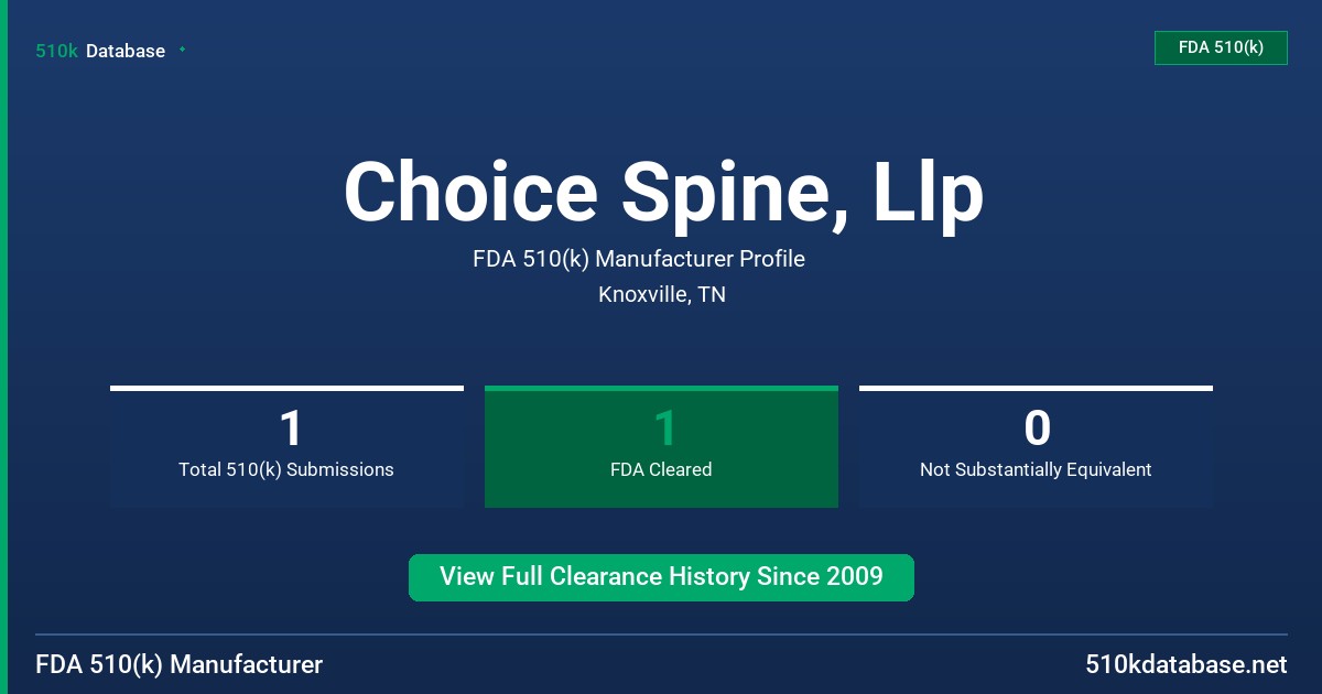Choice Spine, Llp FDA 510(k) Manufacturer Profile