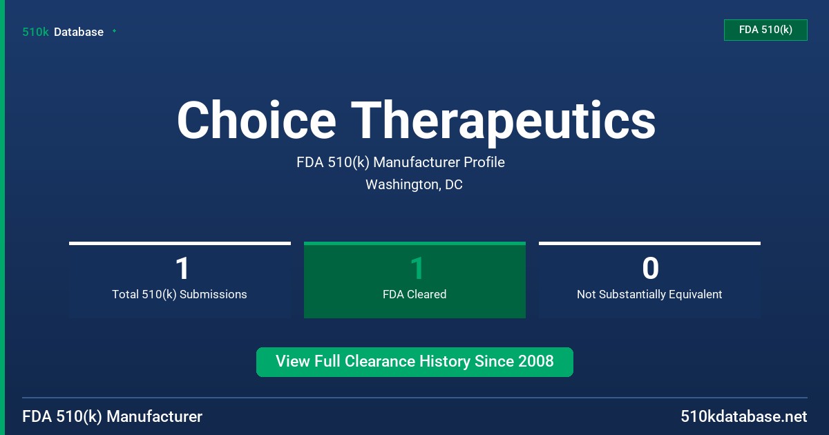 Choice Therapeutics FDA 510(k) Manufacturer Profile