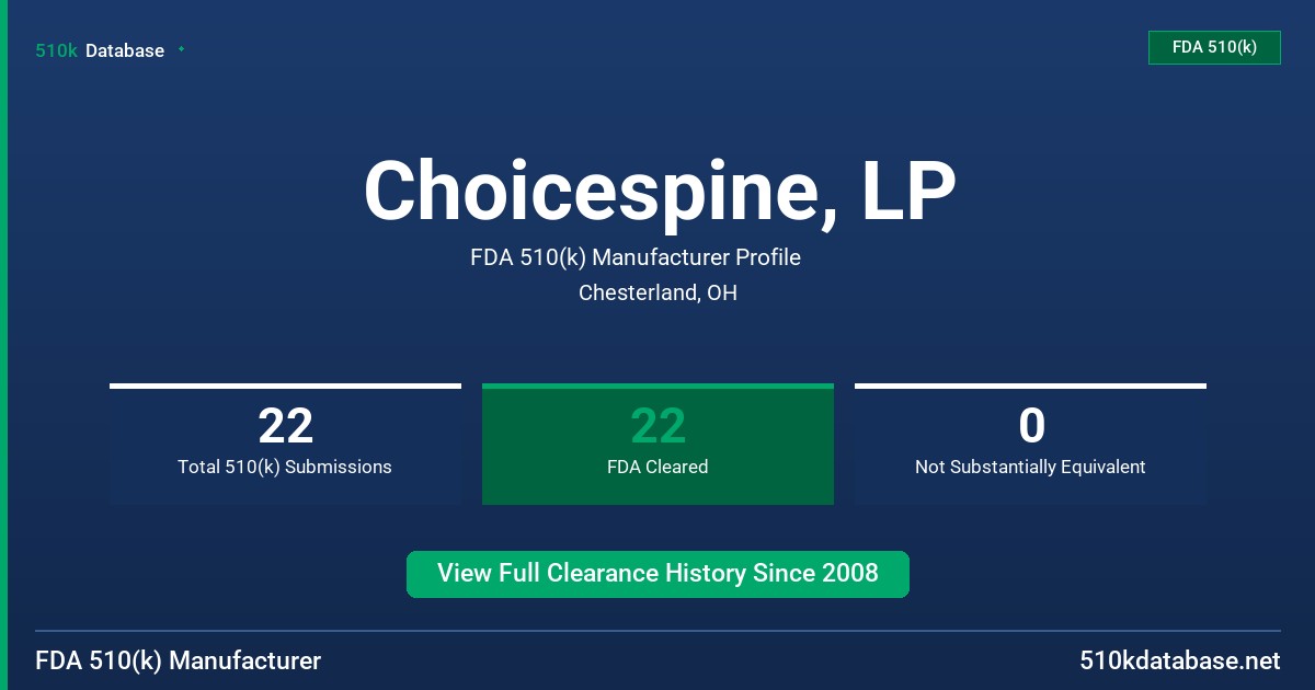 Choicespine, LP FDA 510(k) Manufacturer Profile