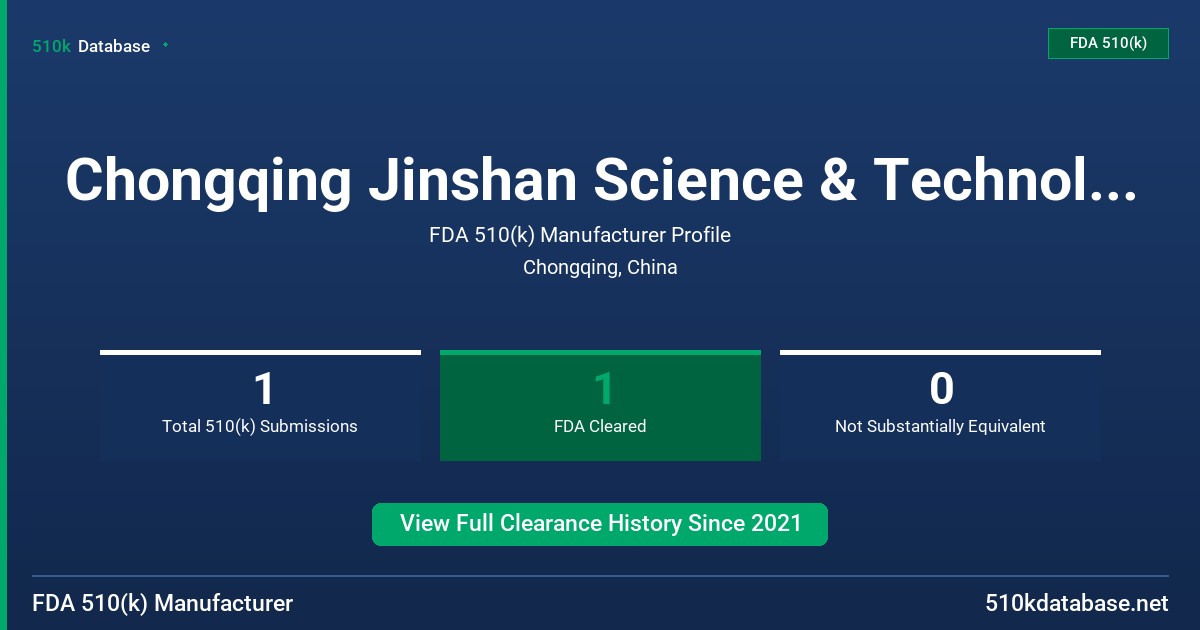 Chongqing Jinshan Science & Technology Co., Ltd. FDA 510(k) Manufacturer Profile