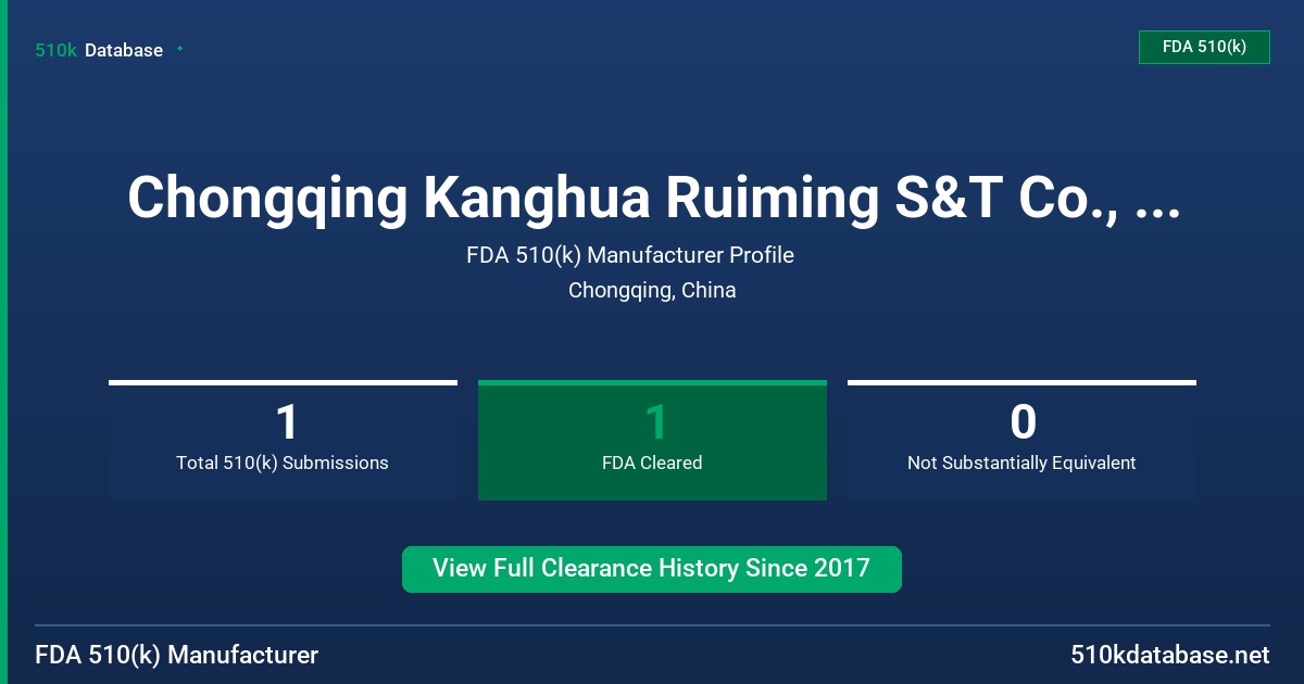 Chongqing Kanghua Ruiming S&T Co., Ltd. FDA 510(k) Manufacturer Profile