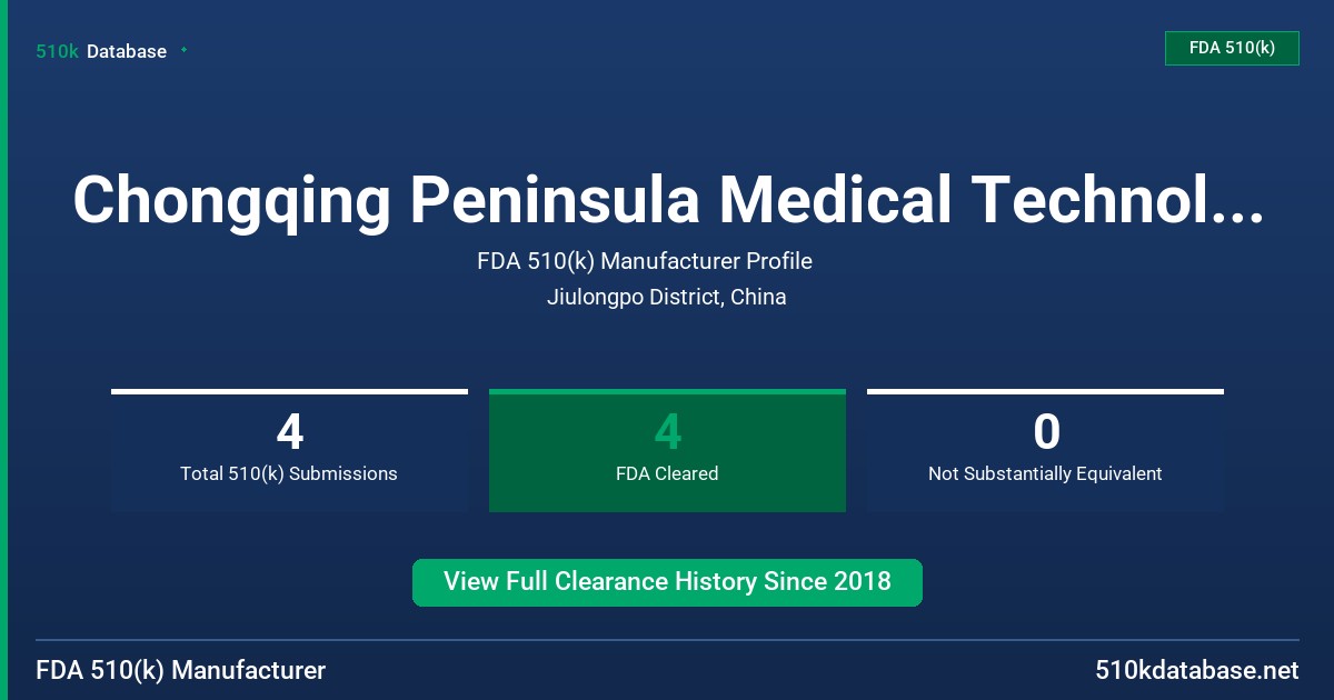 Chongqing Peninsula Medical Technology Co., Ltd. FDA 510(k) Manufacturer Profile