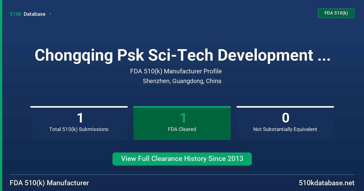 Chongqing Psk Sci-Tech Development Co., Ltd. FDA 510(k) Manufacturer Profile